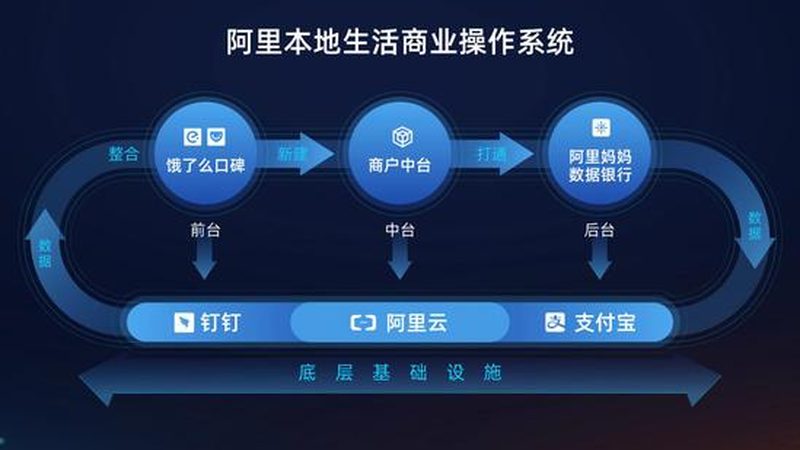 开荒保洁与日常保洁，究竟有何区别？**